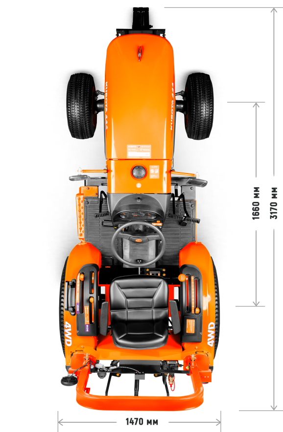 Габариты сбоку