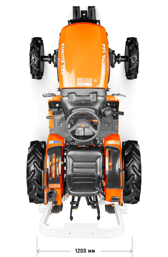 Габариты сбоку